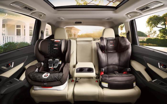 Safest minivans for child car seats