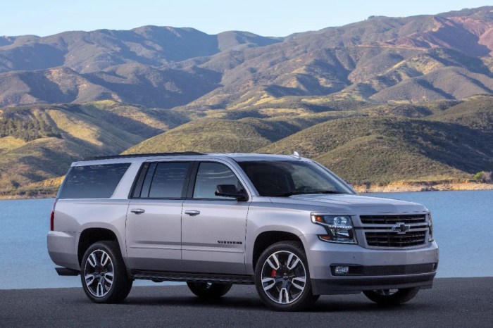 Most reliable SUVs for families