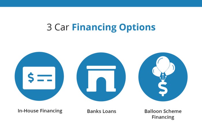 Affordable luxury car financing options