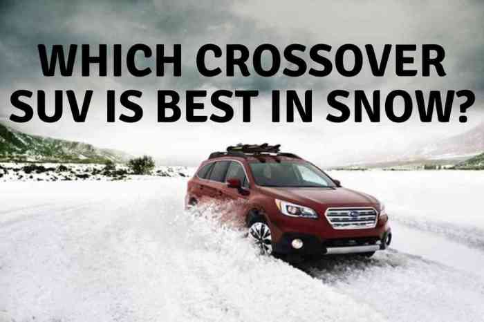 Best crossover SUVs for snowy conditions