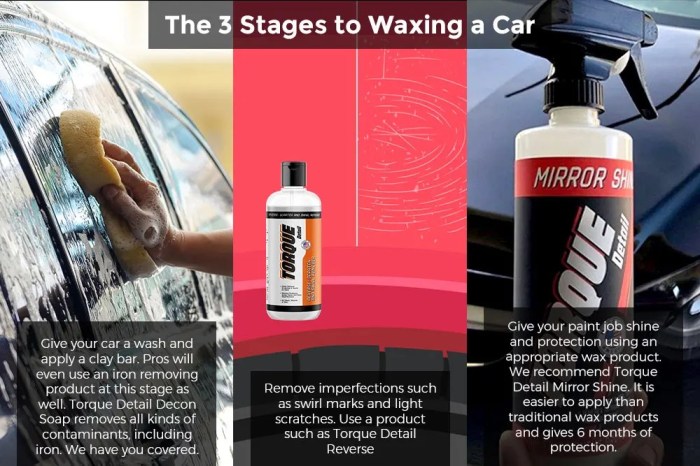 Proper car washing and waxing techniques