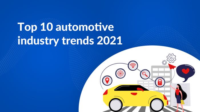 Top trends in automotive industry for 2021