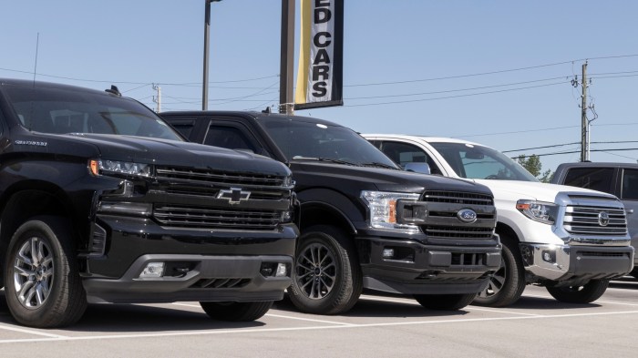 Most reliable pickup trucks