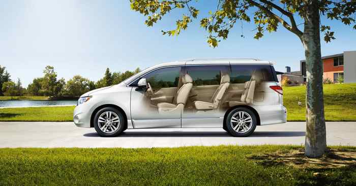 Kia sedona minivans minivan sxl prueba primera sx edmunds cons