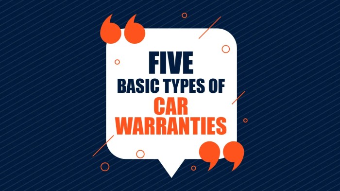 Understanding different types of car warranties