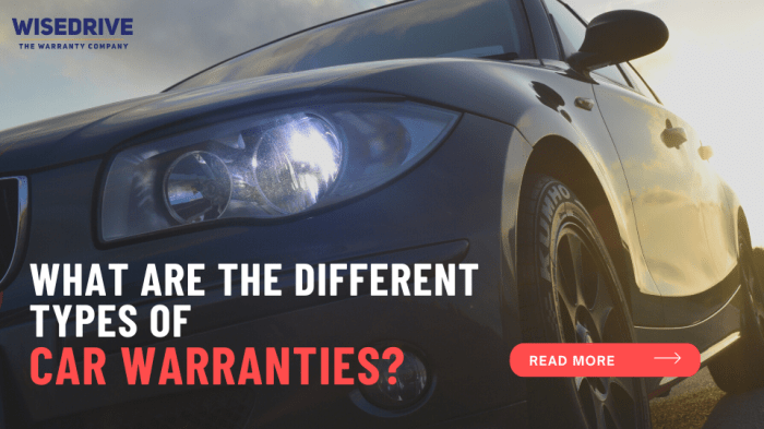 Understanding different types of car warranties